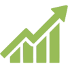 Profit Builder